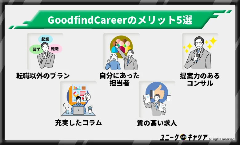 Goodfind Career グッドファインドキャリア　メリット　