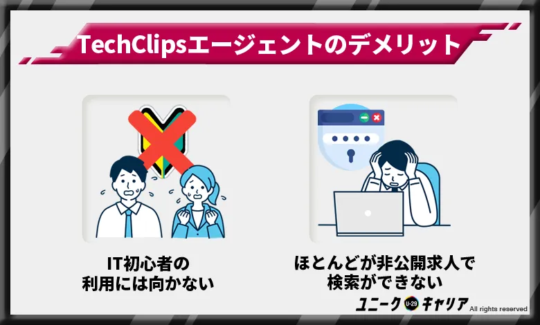 TechClipsエージェント　評判　デメリット