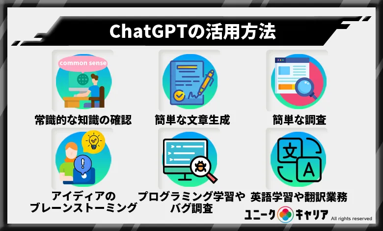 ChatGPT　活用方法