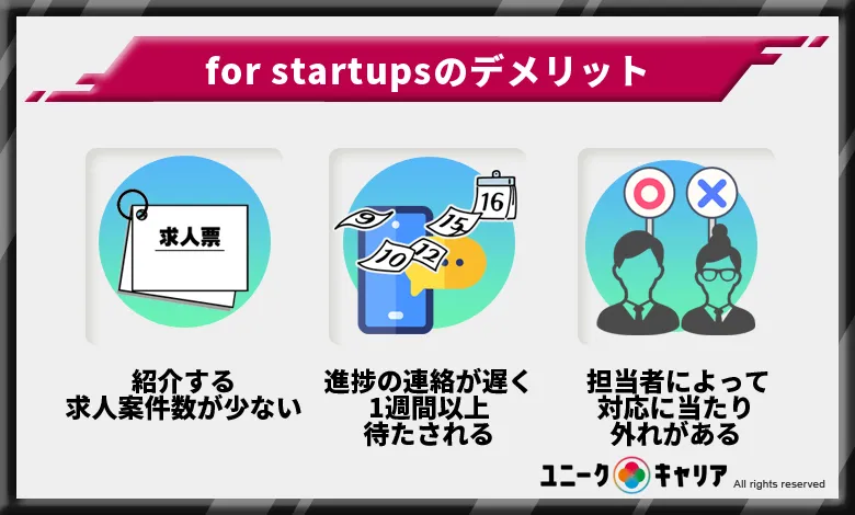 for startups　デメリット